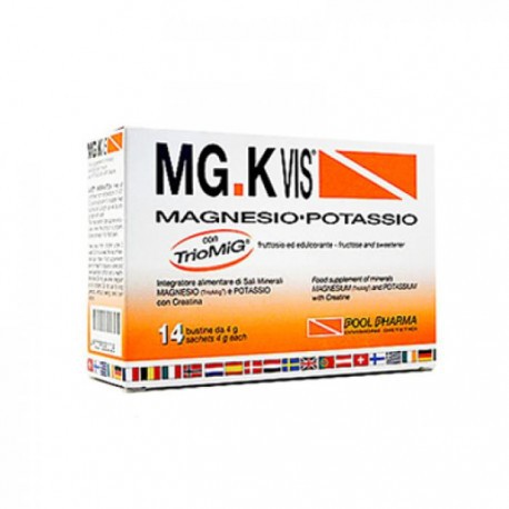 MGK VIS 14BUST