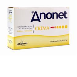 ANONET CREMA 15FL 5ML