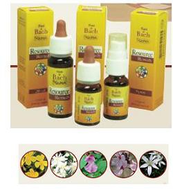 RESOURCE REM GUN GTT 20ML