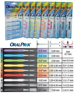 ORALPROX BLISTER 6PZ MIS 6 BI