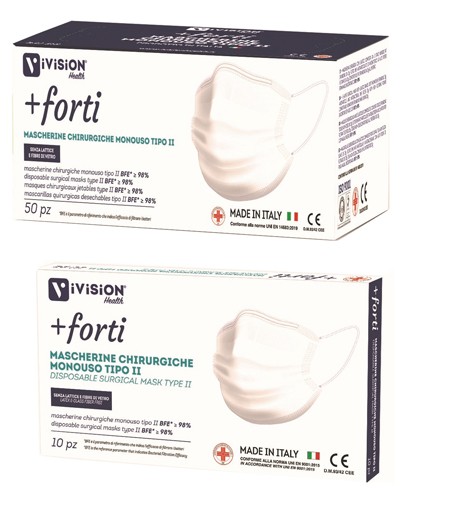 +FORTI