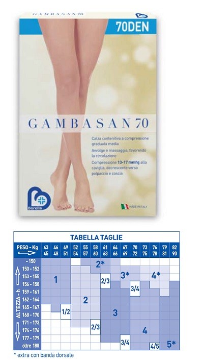 70DEN G A M B A S A N 70 Calza contenitiva a compressione graduata media Avvolge e massaggia favorendo la circolazione Compressione 13-17 mmhg alla caviglia, decrescente verso polpaccio e coscia Confo