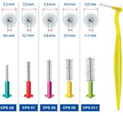 CURAPROX PRIME PLUS RO 7 PLUS