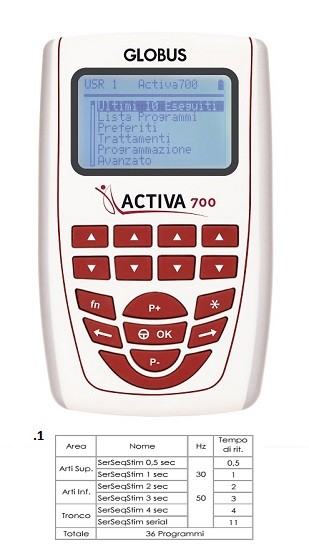 ACTIVA 700