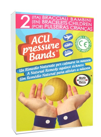 ACU pressure Bands