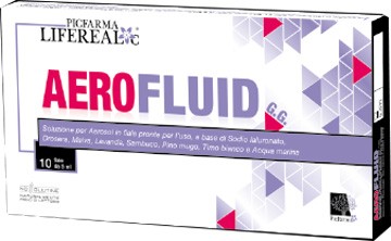 AEROFLUID