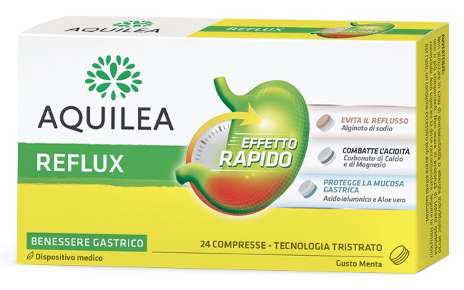 AQUILEA REFLUX