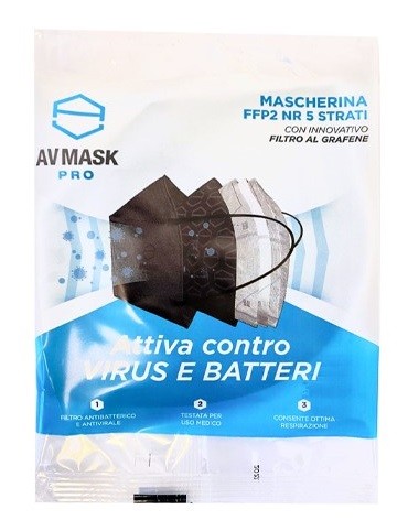 AV MASK PRO