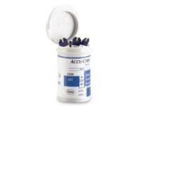 Accu-Chek Aviva